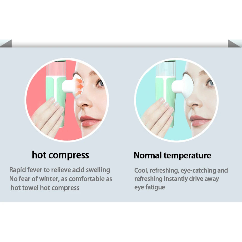 Steam Therapy for Dry Eyes
