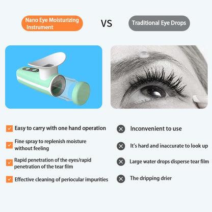 Steam Therapy for Dry Eyes