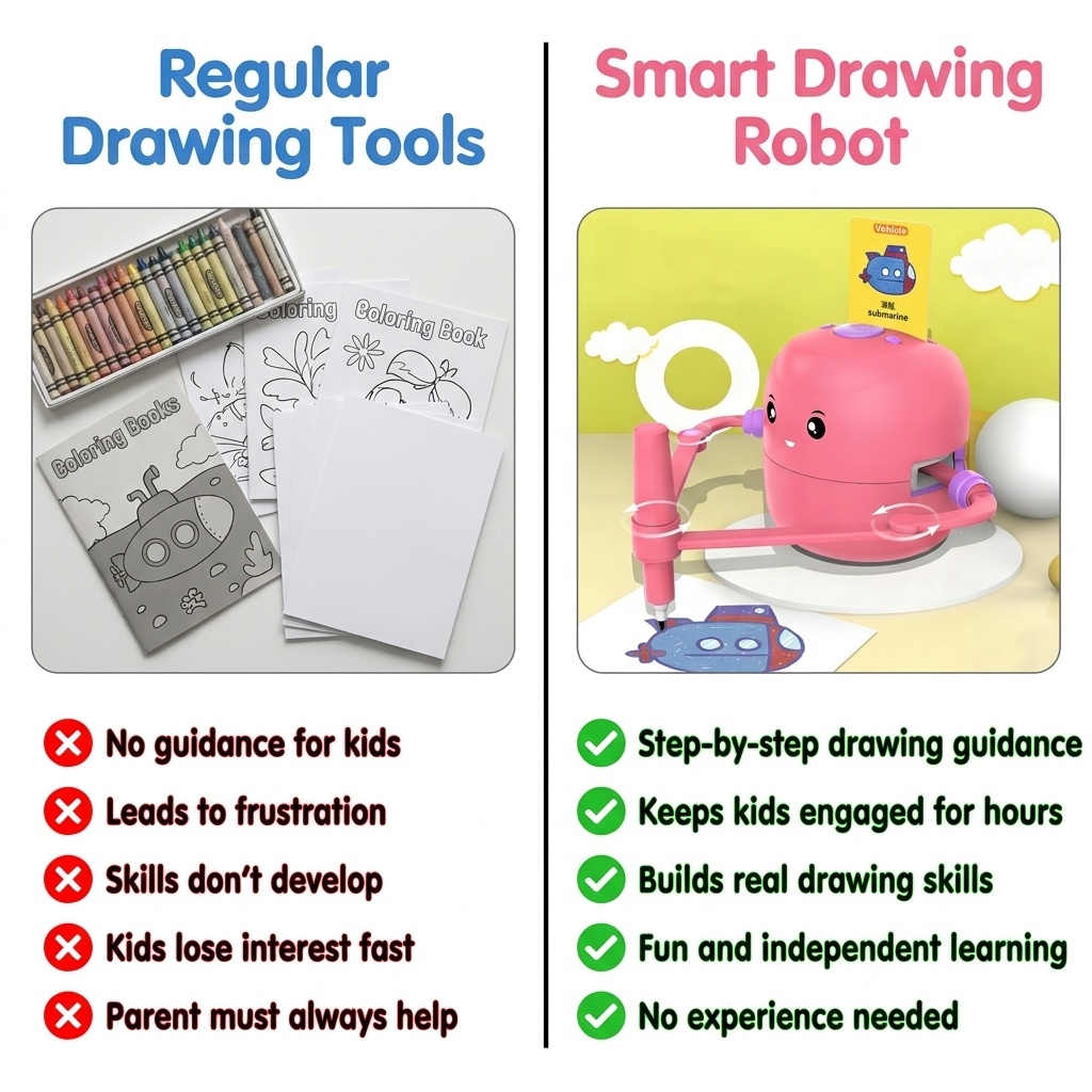 Smart Drawing Robot for Kids — Step-by-Step Art Learning Toy