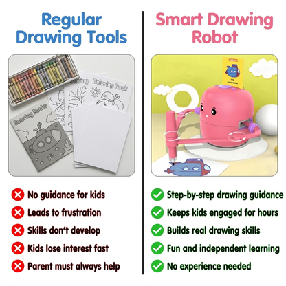 Smart Drawing Robot for Kids — Step-by-Step Art Learning Toy
